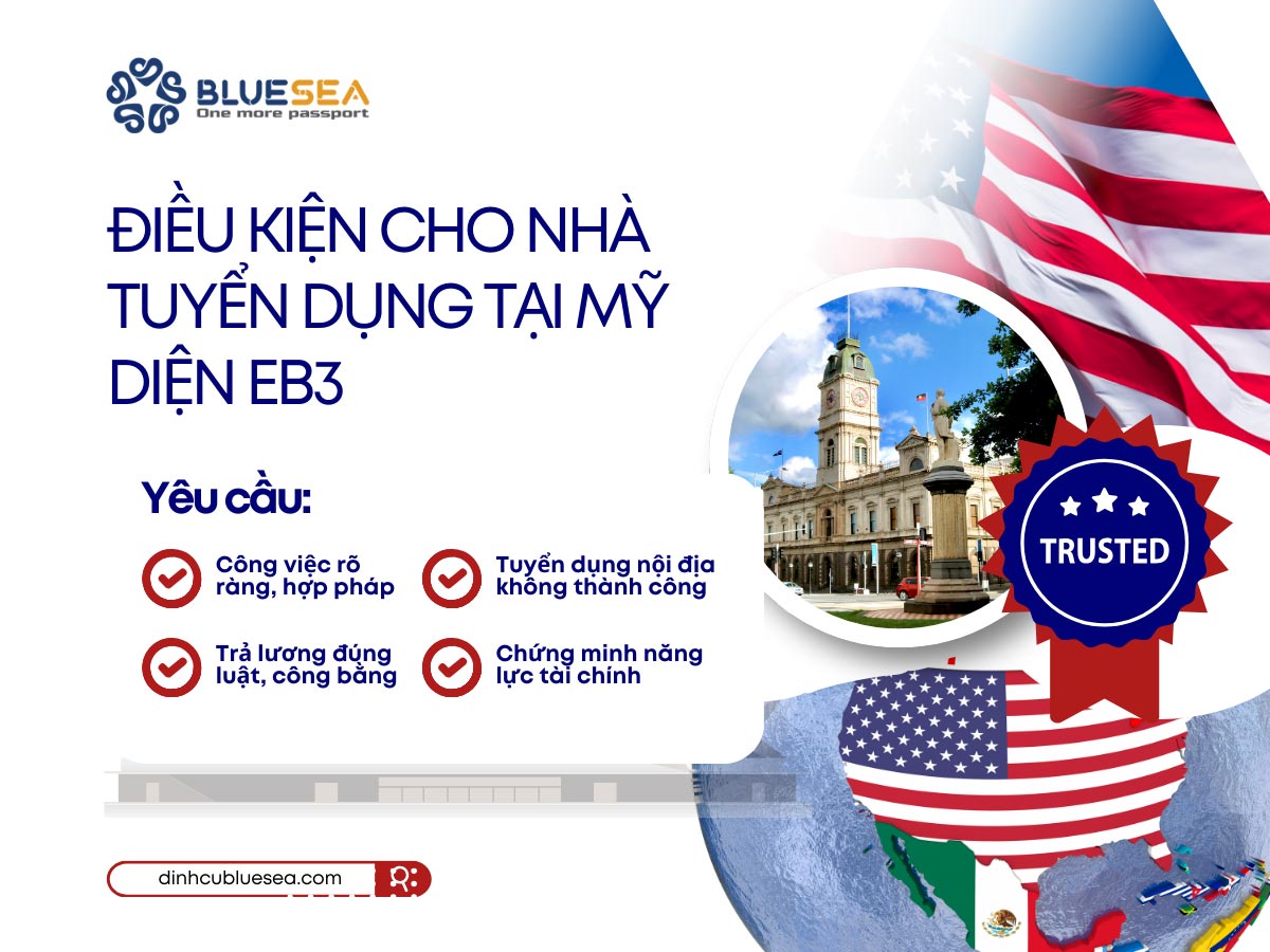 Điều kiện để trở thành một nhà tuyển dụng tại Mỹ diện EB3