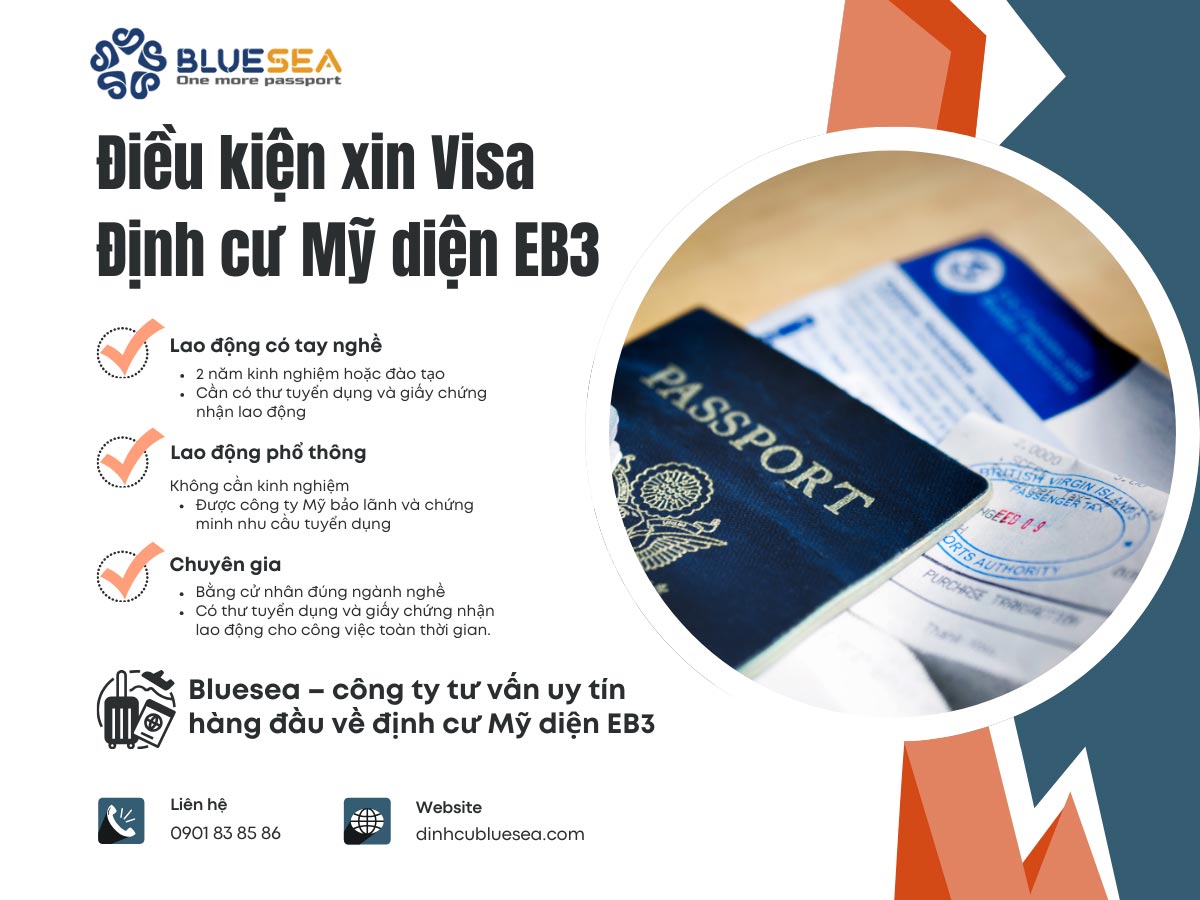 Điều kiện để xin được visa định cư Mỹ diện EB3